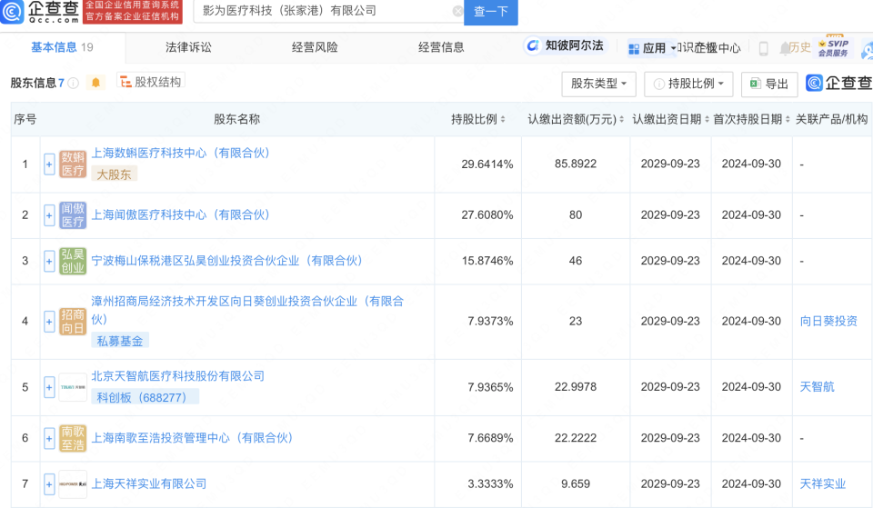 天智航等企業在張家港成立醫療科技公司，聚焦計算機軟硬件及輔助設備零售