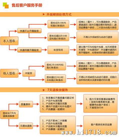 筆記本電腦適配器 HRS005 桌面式電源適配器在計算機網(wǎng)絡工程施工中的應用與優(yōu)勢